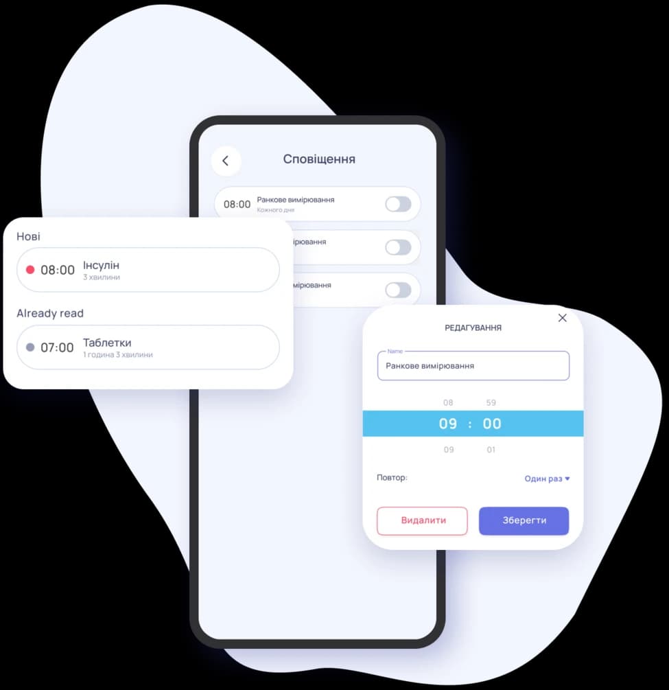 Сповіщення