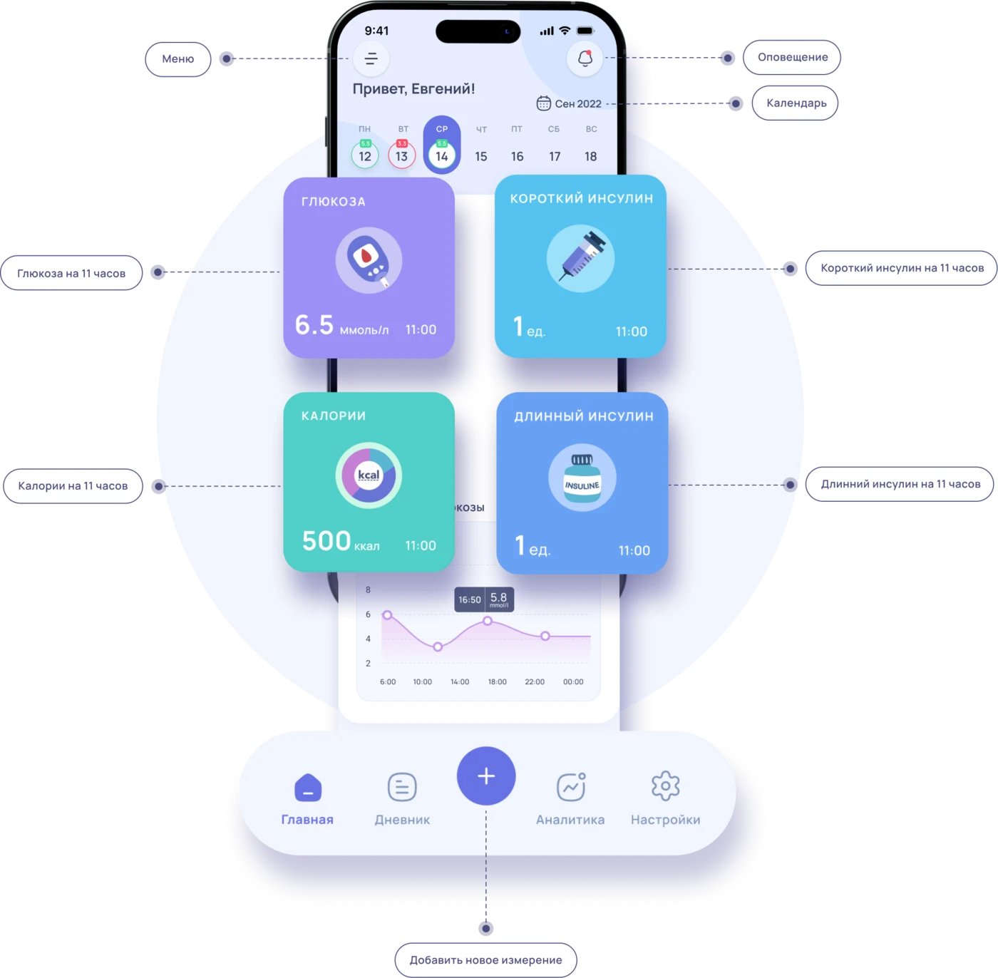 Главный экран приложения