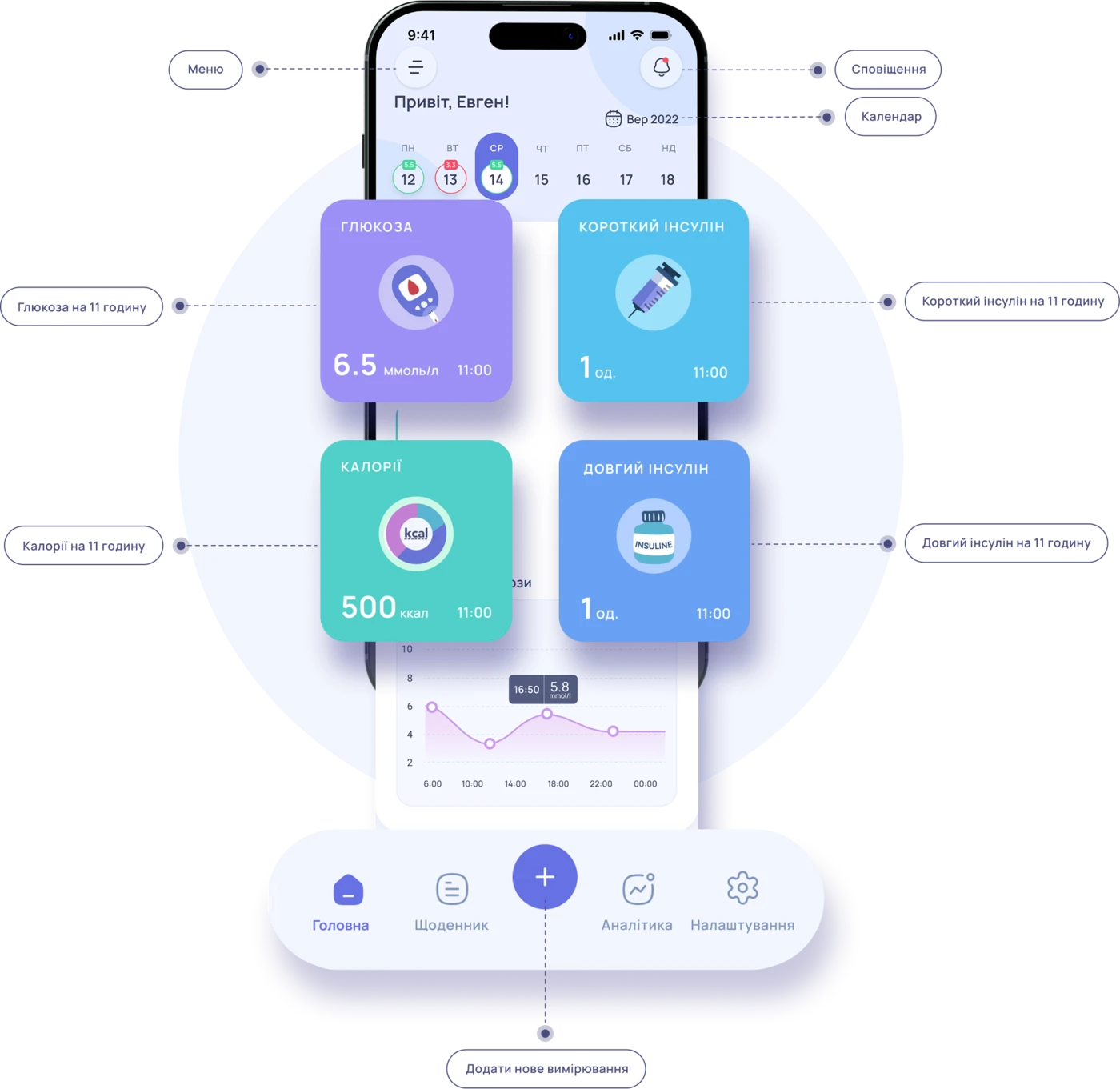 Головний екран